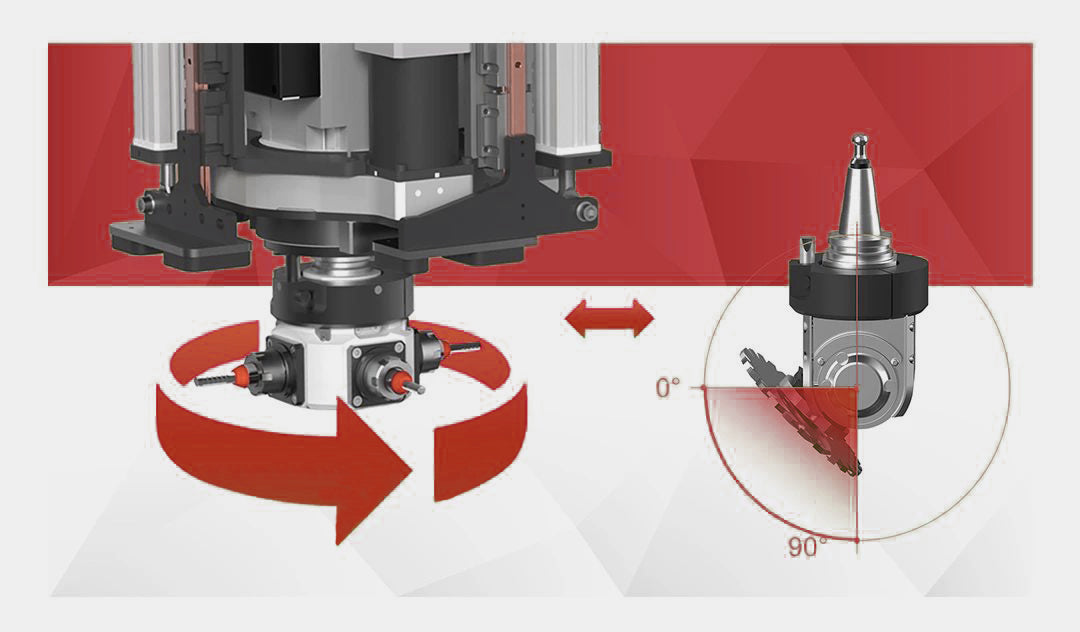 NCB612FT2  CNC 6-Sided Drilling Machine